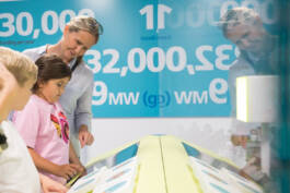 Paul Craig Lifestyle & Portrait Photographer